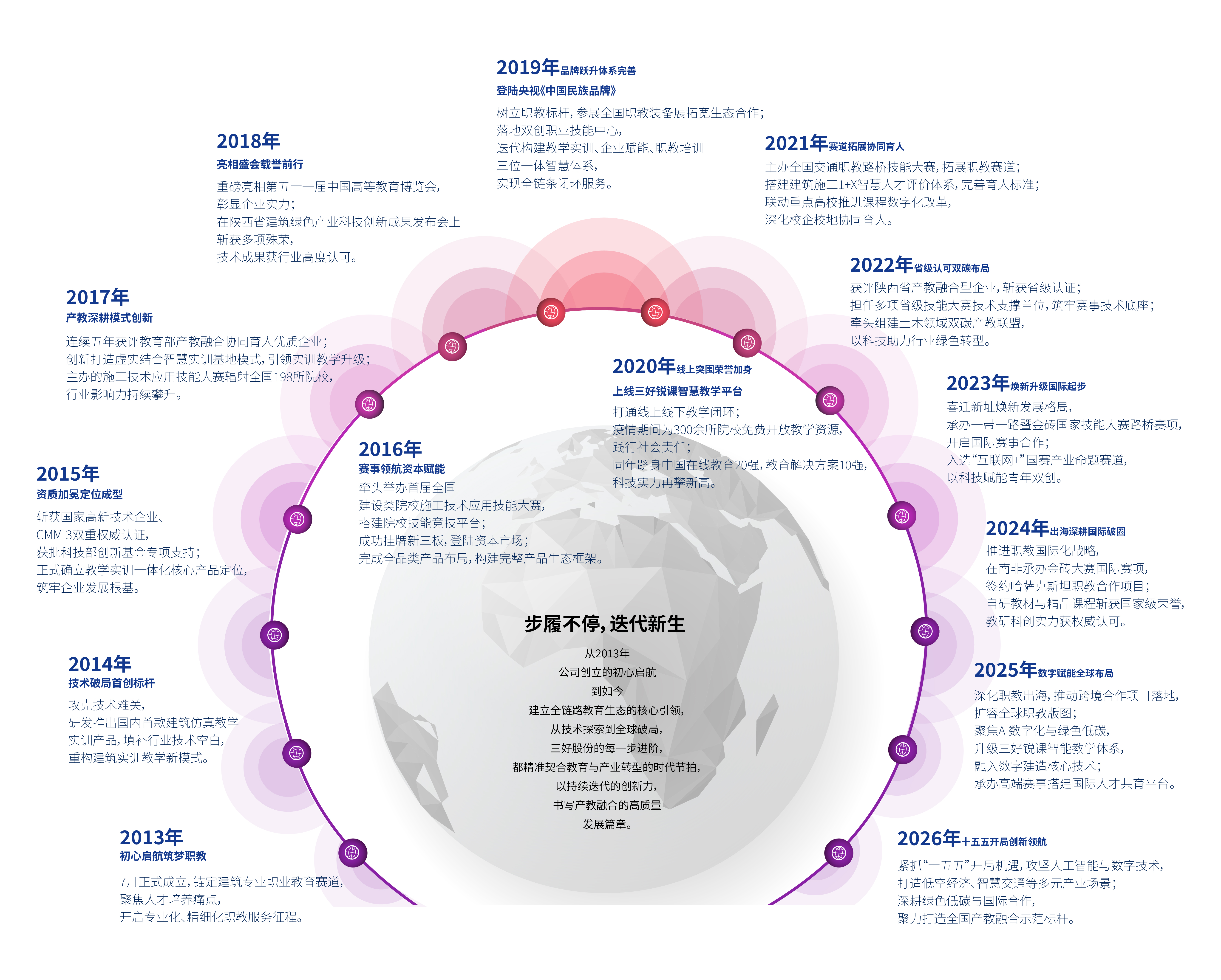 岳的大肥臀让我进