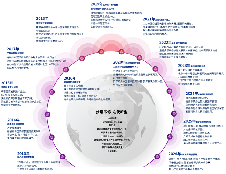 岳的大肥臀让我进