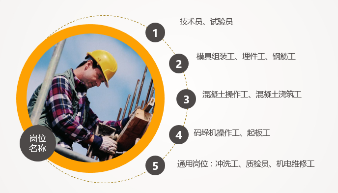 岳的大肥臀让我进