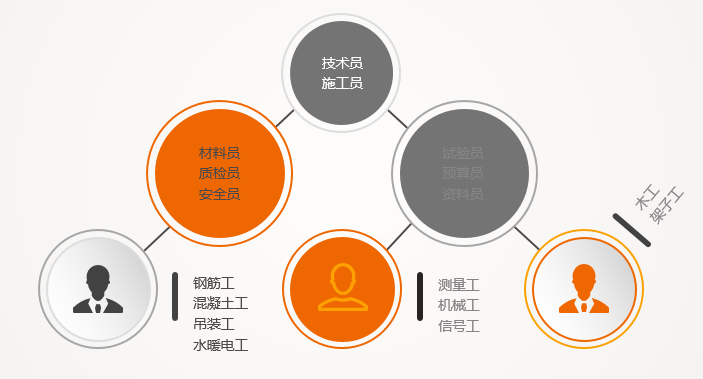 岳的大肥臀让我进