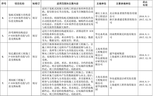 岳的大肥臀让我进