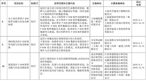 岳的大肥臀让我进