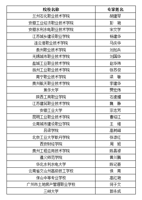 岳的大肥臀让我进