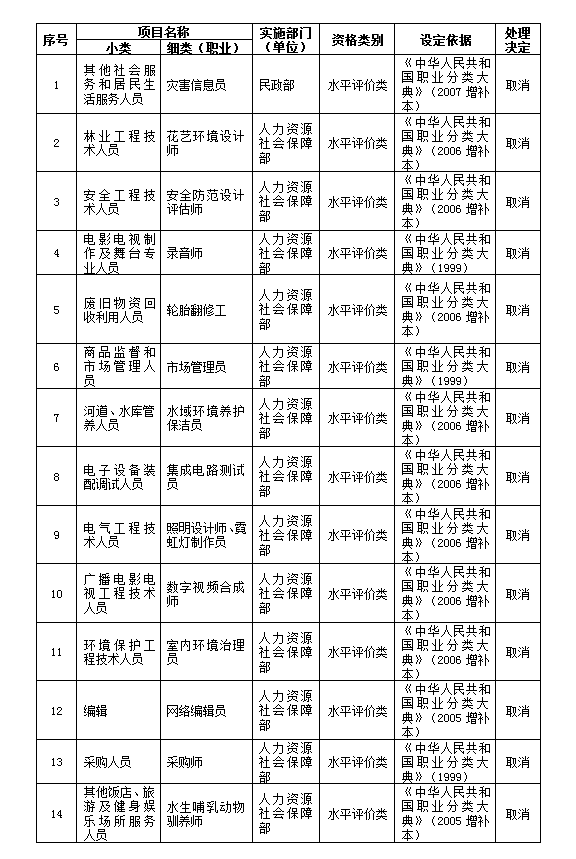 岳的大肥臀让我进