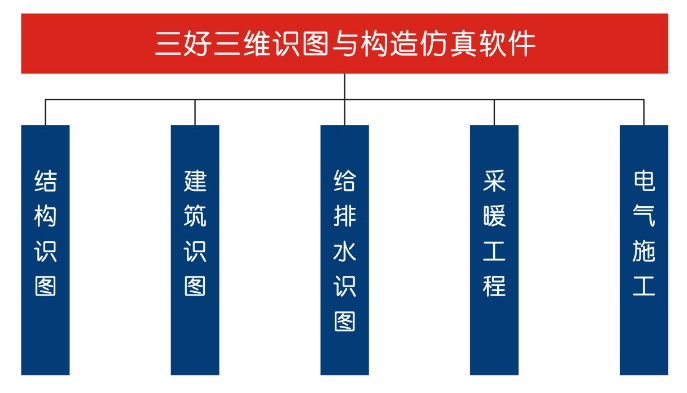 岳的大肥臀让我进