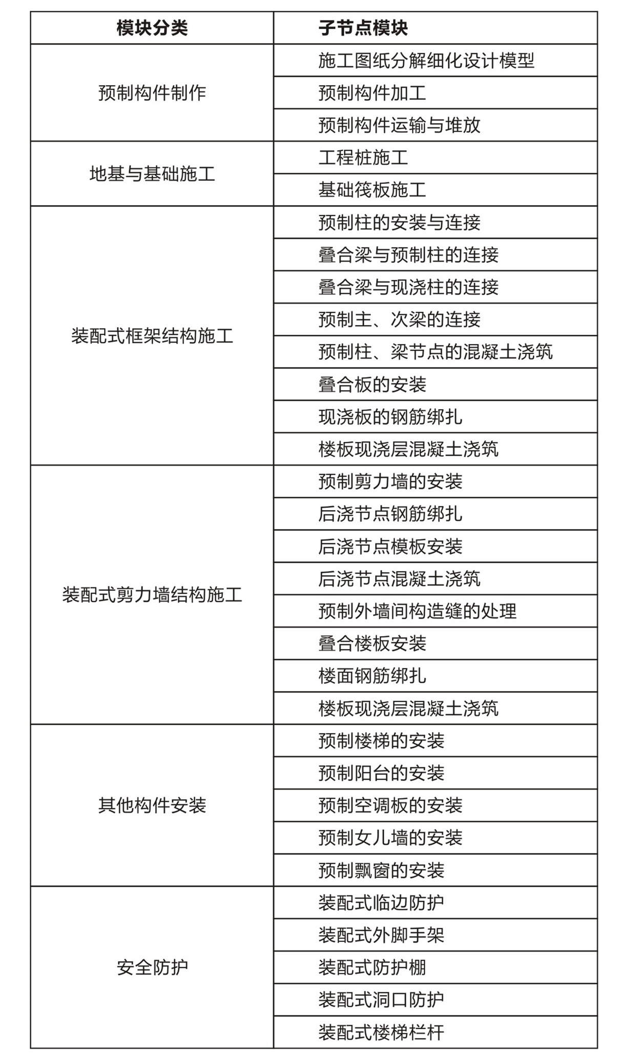 岳的大肥臀让我进