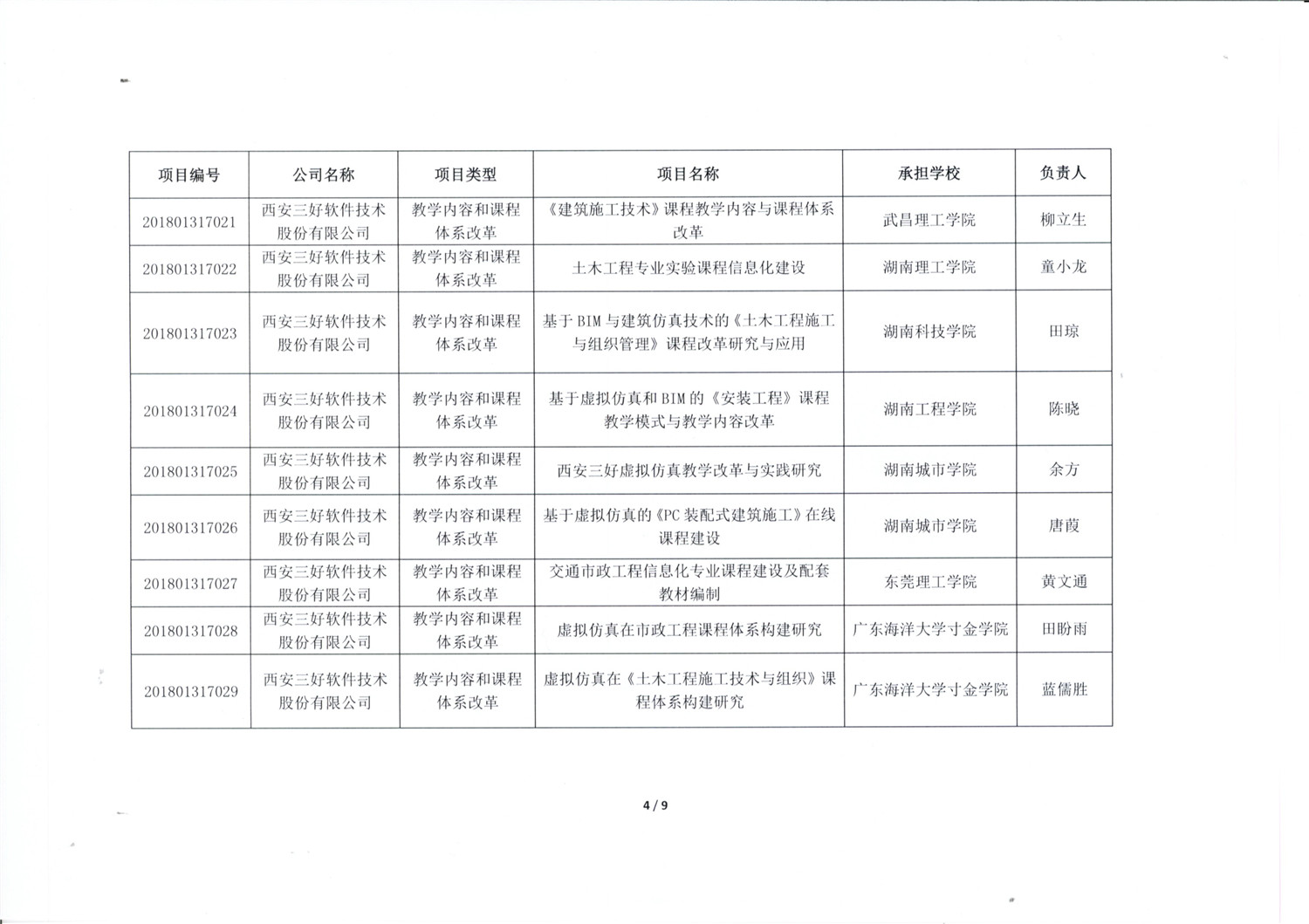 岳的大肥臀让我进