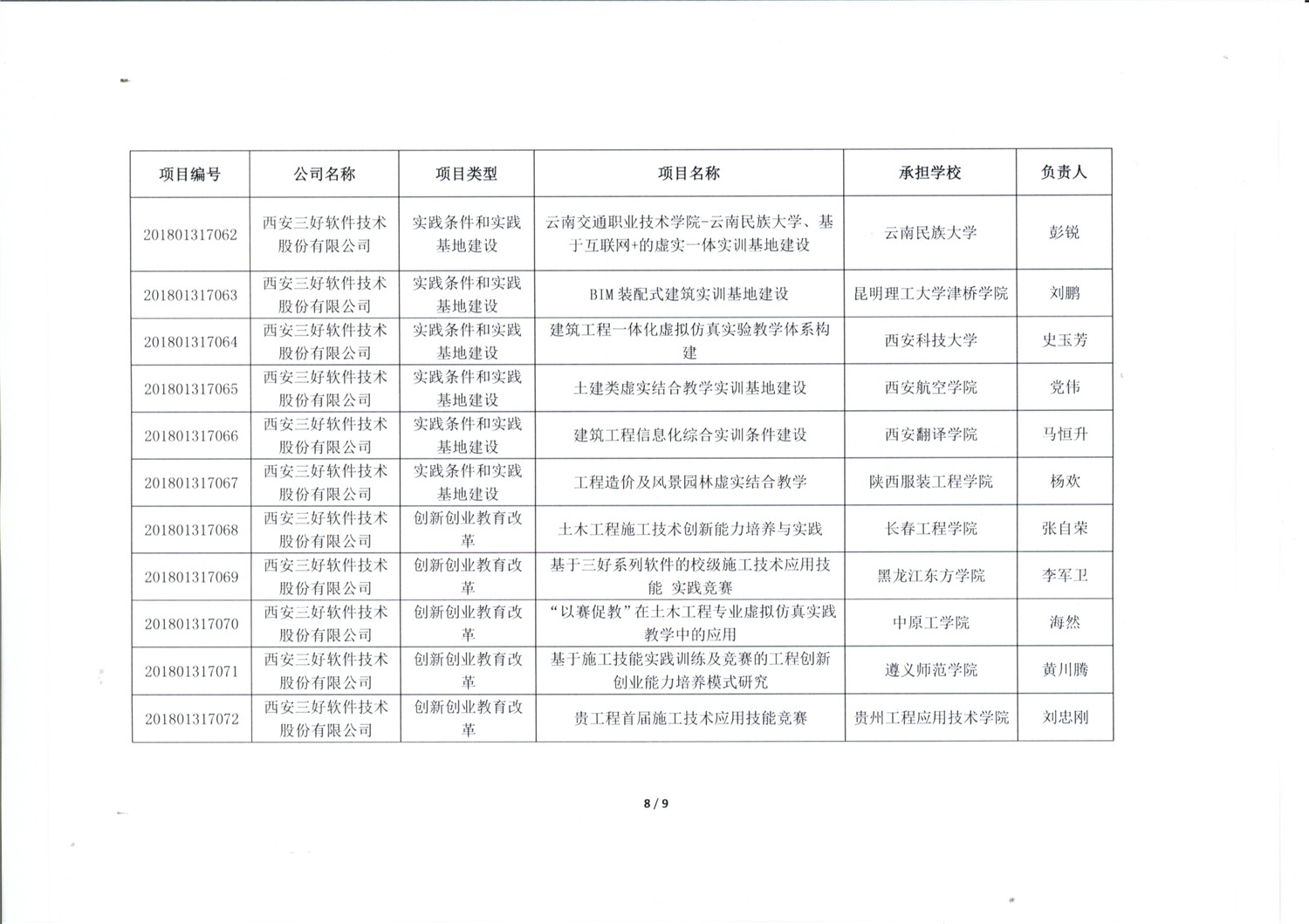 岳的大肥臀让我进