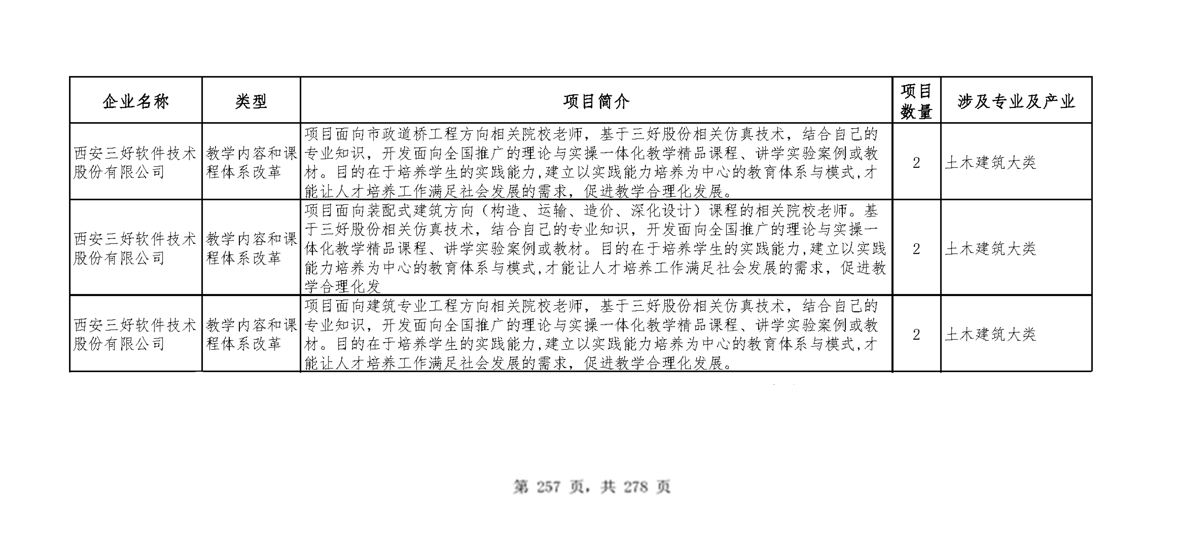 岳的大肥臀让我进