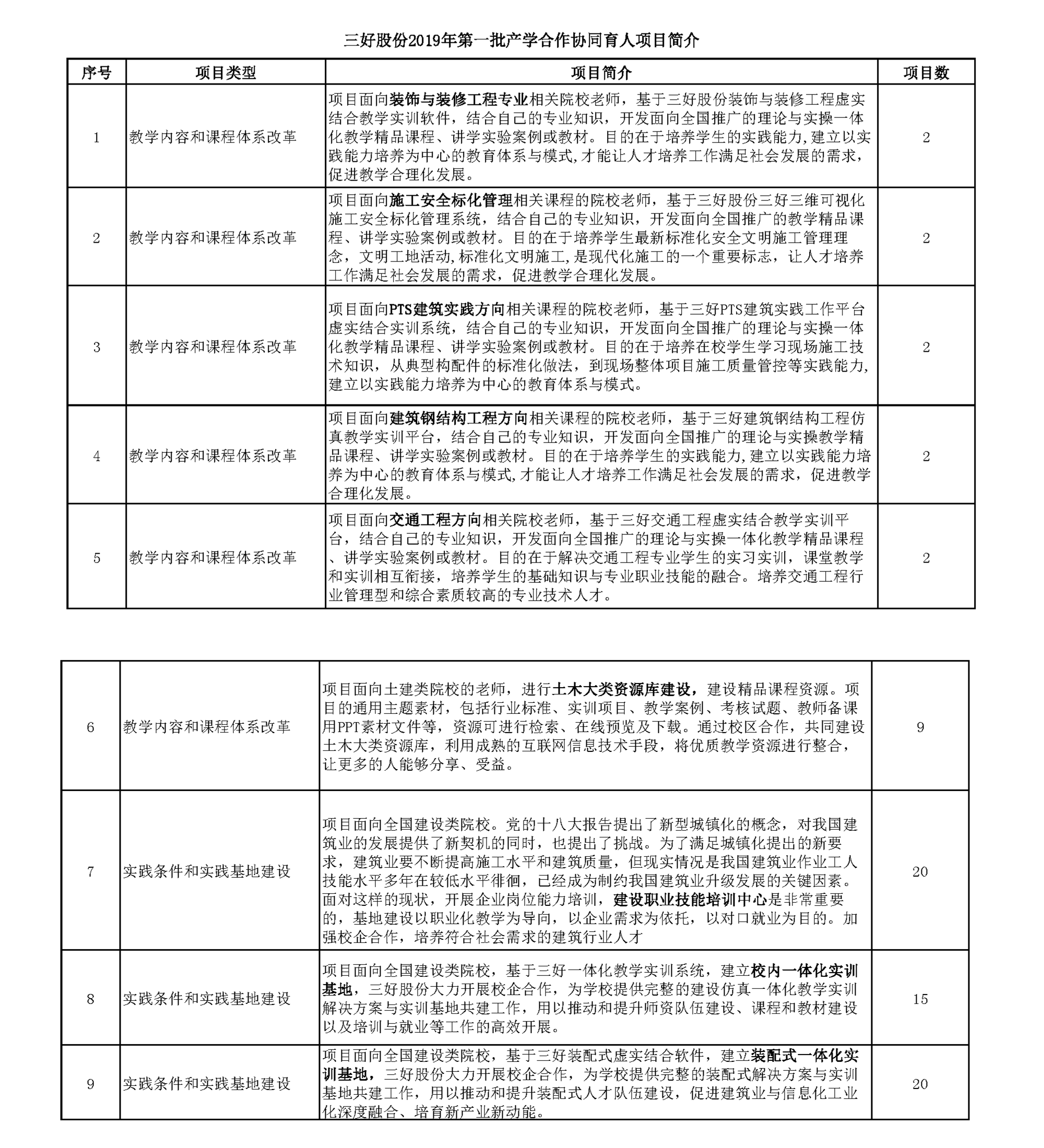 岳的大肥臀让我进