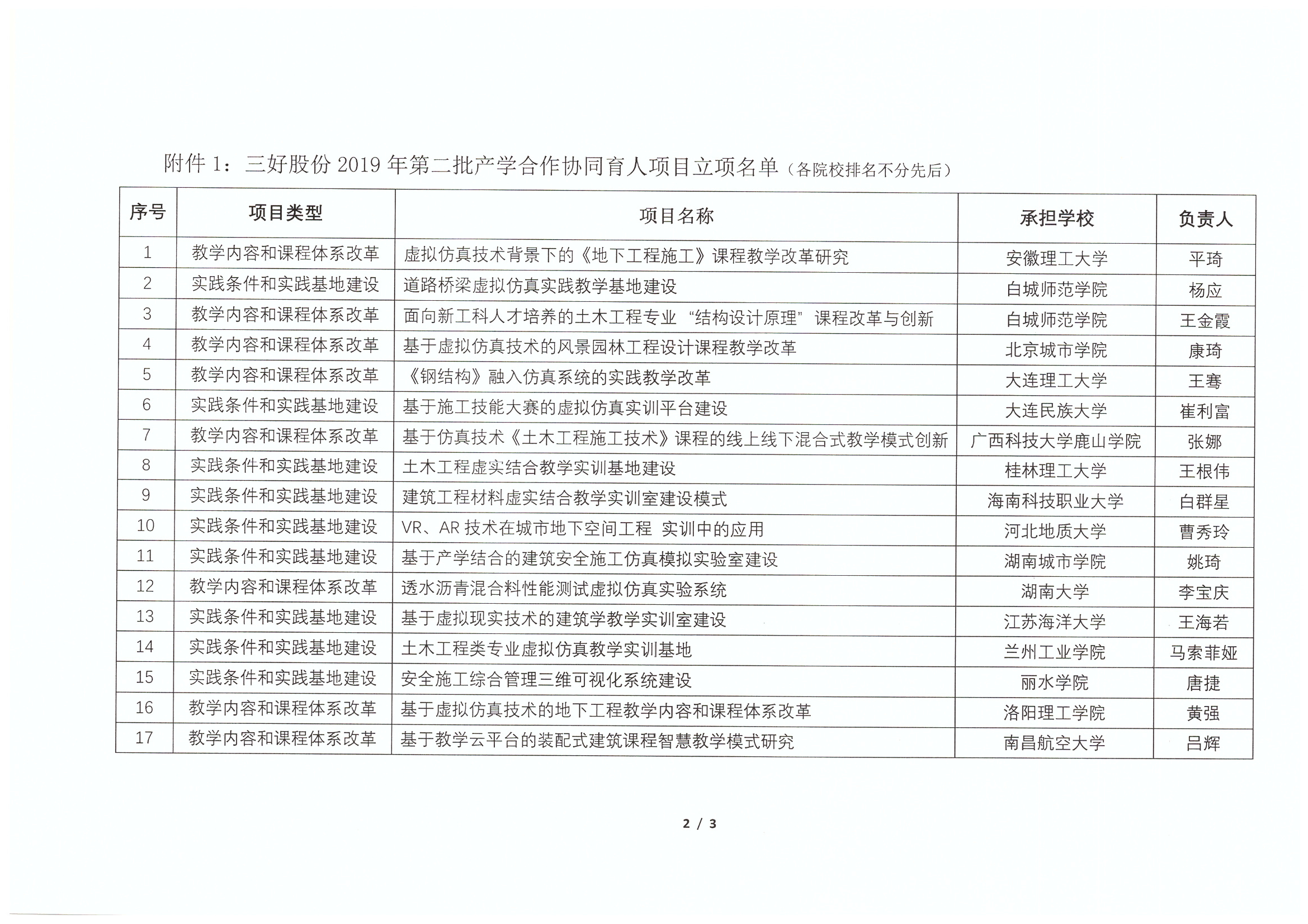 岳的大肥臀让我进