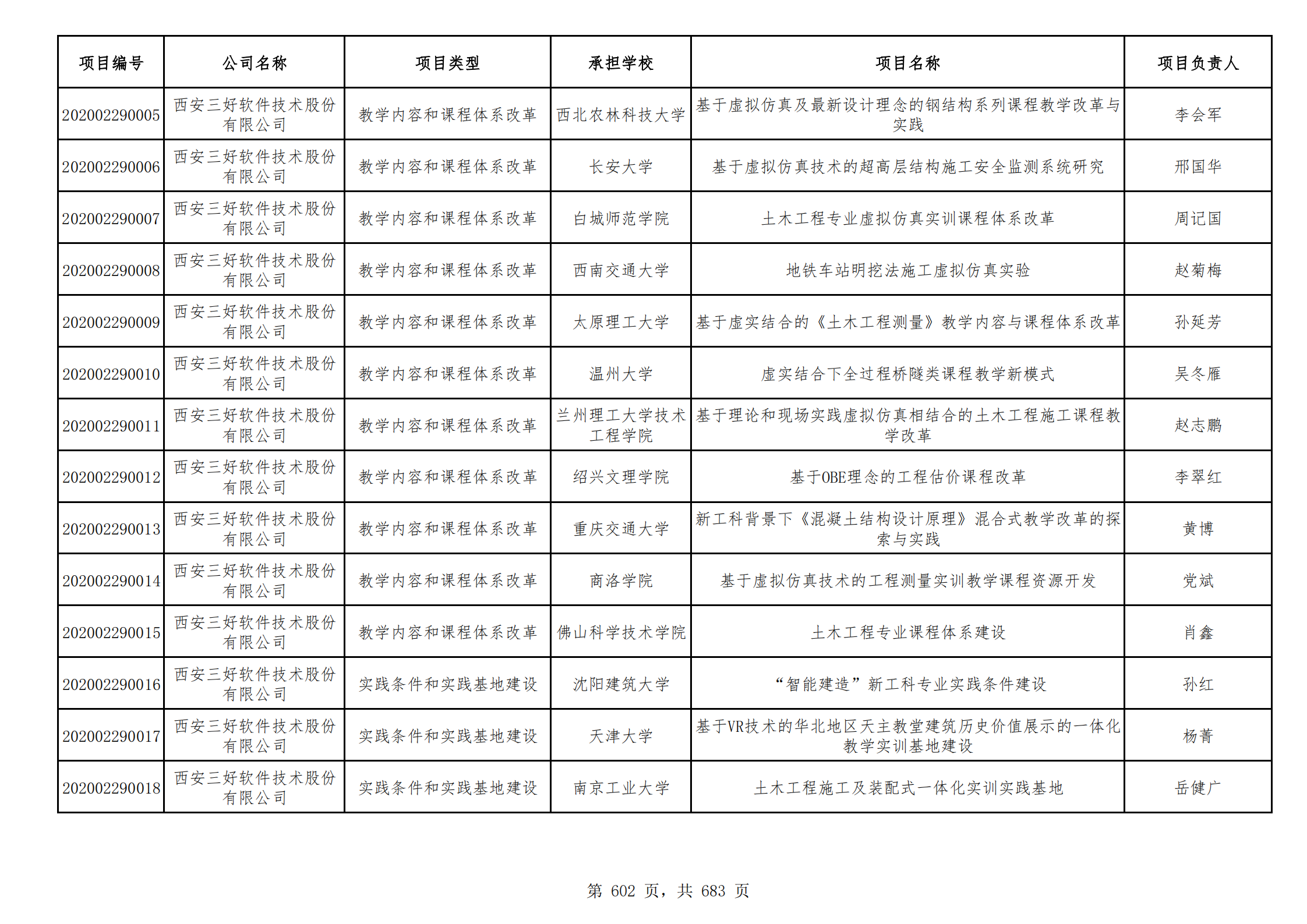 岳的大肥臀让我进