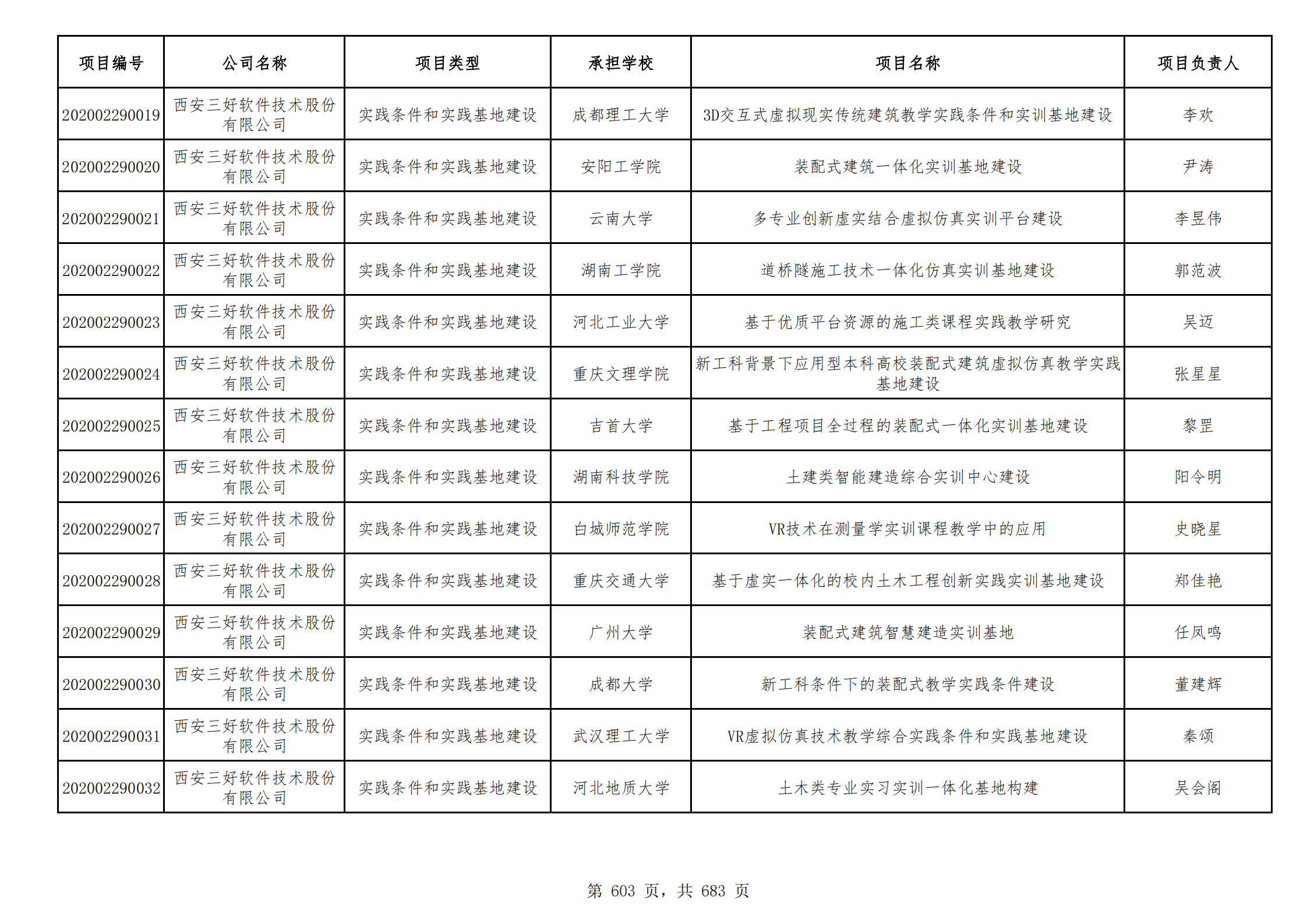 岳的大肥臀让我进